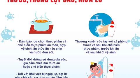 <a href="/menu-second/van-ban-phap-luat/trung-tam-kiem-soat-benh-tat" title="Trung tâm kiểm soát bệnh tật" rel="dofollow">Tin nổi bật</a>