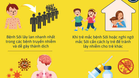 <a href="/menu-second/thong-tin-chuyen-nganh" title="Hoạt động chuyên môn" rel="dofollow">Tin nổi bật</a>